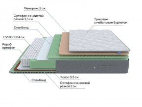 PROxSON Матрас Lux Duo M/S (Non-Stress) 120x190 в Североуральске - severouralsk.ok-mebel.com | фото 7