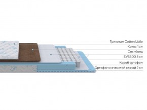 PROxSON Матрас Медвежонок (Cotton Little PROSON) 80x120 в Североуральске - severouralsk.ok-mebel.com | фото 2