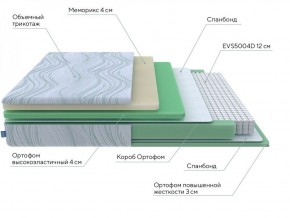 PROxSON Матрас Motion Memo M (Motion Dream) 120x190 в Североуральске - severouralsk.ok-mebel.com | фото 18