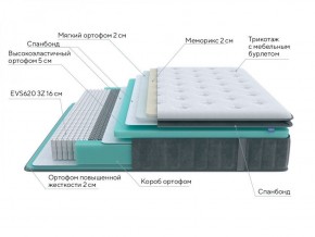 PROxSON Матрас Paradise Soft (Трикотаж Prestige Steel) 120x200 в Североуральске - severouralsk.ok-mebel.com | фото 6