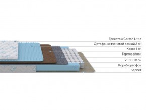 PROxSON Матрас Совенок (Cotton Little PROSON) 70x170 в Североуральске - severouralsk.ok-mebel.com | фото 2