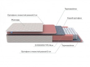 PROxSON Матрас Standart Light M Roll (Ткань Жаккард) 120x200 в Североуральске - severouralsk.ok-mebel.com | фото 7