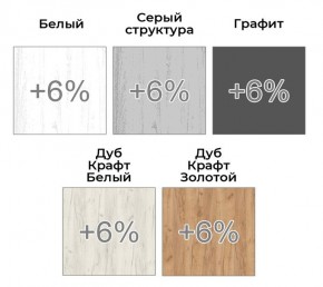 Шкаф-купе ХИТ 22-14-55 (620) в Североуральске - severouralsk.ok-mebel.com | фото 4