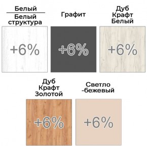 Шкаф-купе ХИТ 22-4-14-88 (420) в Североуральске - severouralsk.ok-mebel.com | фото 5