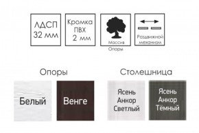 Стол раскладной Ялта (опоры массив цилиндрический) в Североуральске - severouralsk.ok-mebel.com | фото 6